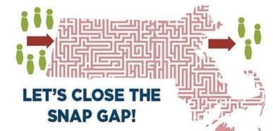Close the SNAP Gap