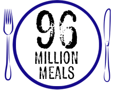 96 million healthy meals provided.