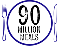90 million healthy meals provided.