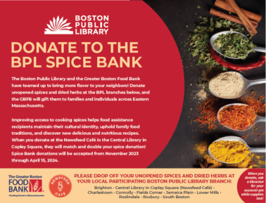 Spice Bank Infographic
