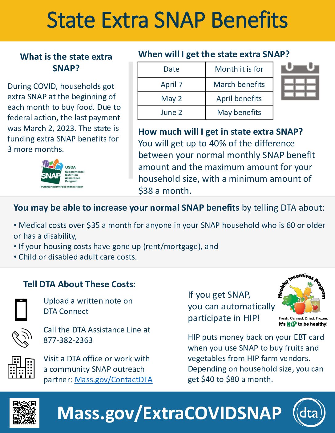 SNAP Food Program The Greater Boston Food Bank