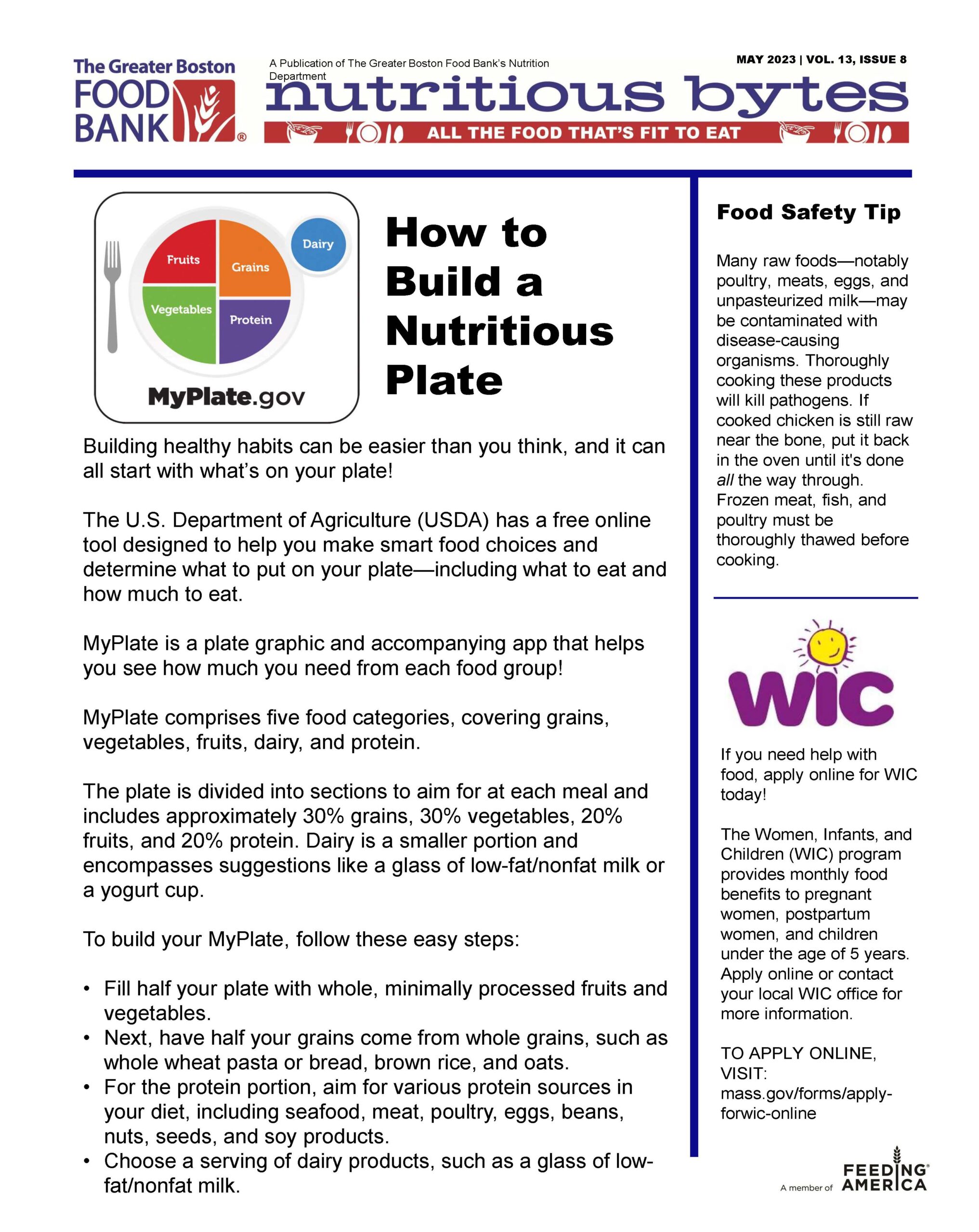 Nutritious Bytes May 2023